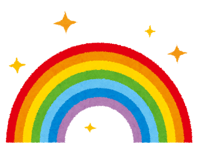 L Arc En Cielの曲で勝手に打線を組んでみた Niko Iro